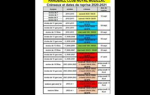 Planning des entraînements 2020/2021