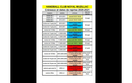 Planning des entraînements 2020/2021